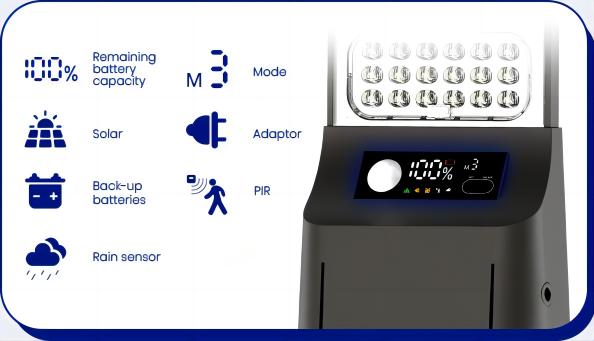 ST-50 Solar Street Light