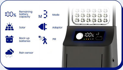 ST-50 Solar Street Light