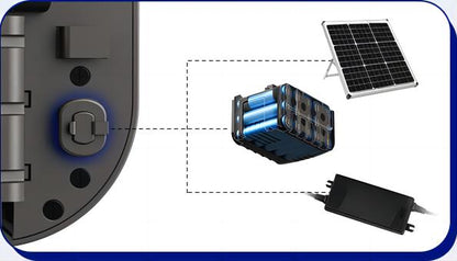 ST-50 Solar Street Light