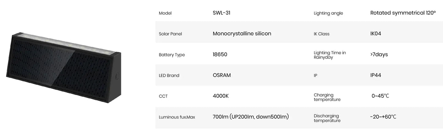 WL-44 Wall Solar Light